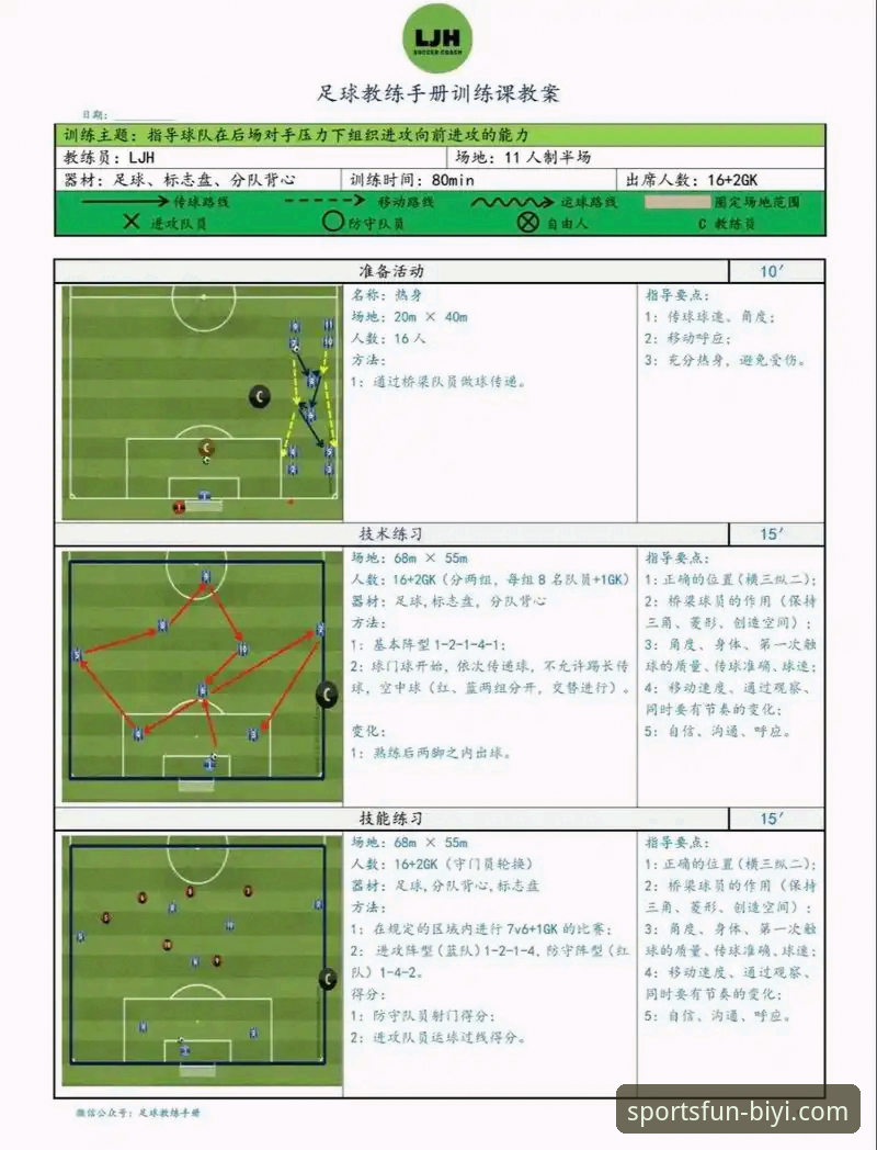 世界杯备战必备知识：从阿根廷5-0大胜看强队磨合实用技巧