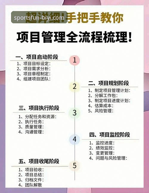 必一体育使用教程使用指南 必一体育平台使用实用指南:从入门到精通的全流程教程